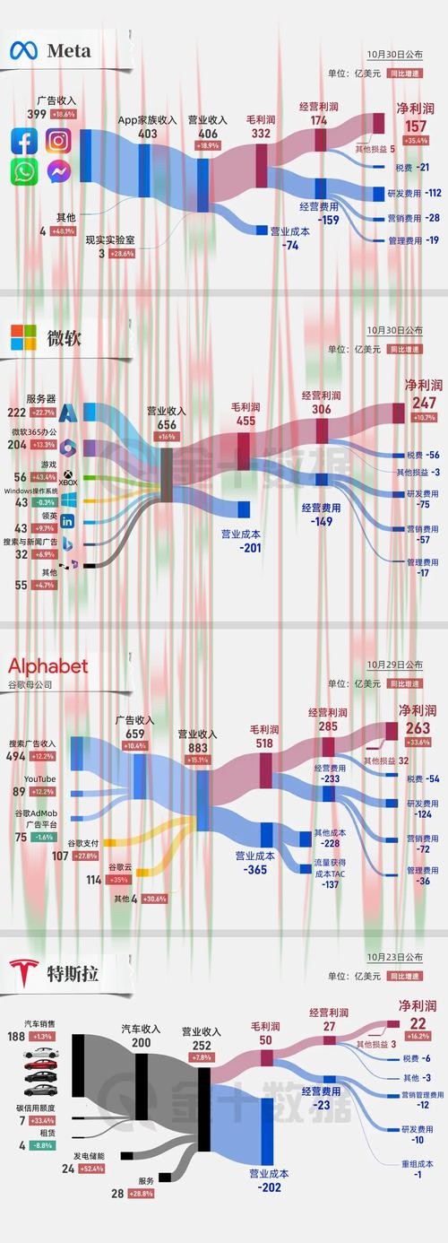 亚美体育科技控股发展趋势解析 亚美体育科技控股发展趋势解析