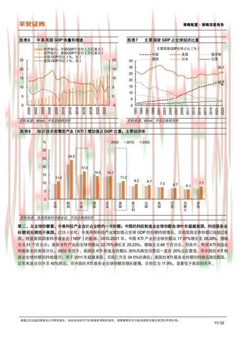 亚美体育科技控股发展趋势解析 亚美体育科技控股发展趋势解析